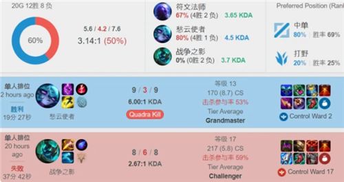 这样的培训