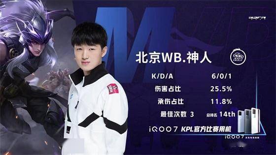 背后不懈努 背后不懈努