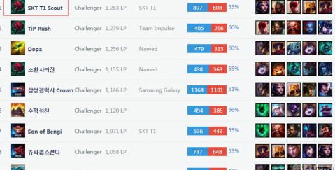 依然依赖本 依然依赖本