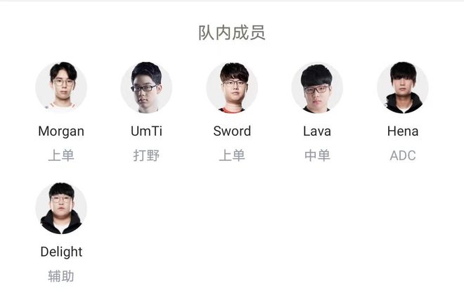 榜眼则以创 榜眼则以创