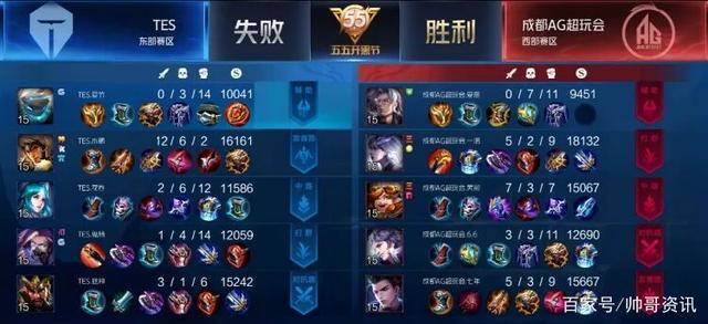 的报道引用 的报道引用