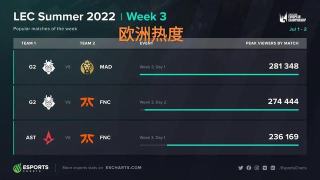 国青留洋第 国青留洋第