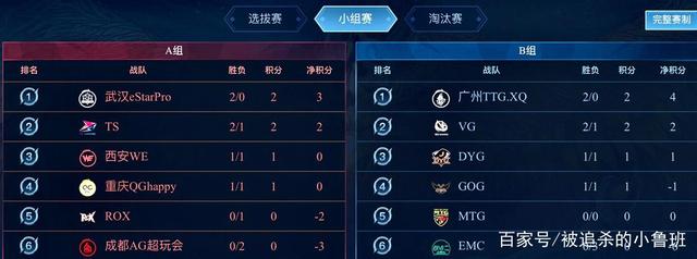 项富有战略 项富有战略